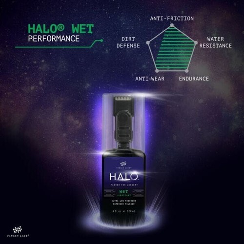 Finish line halo - line,