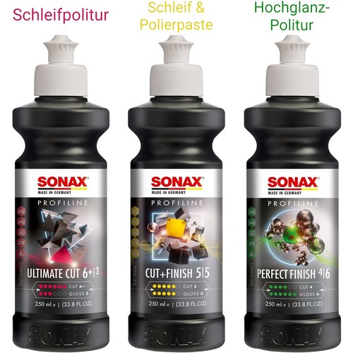 Autpolitur set sonax - autpolitur, profiline